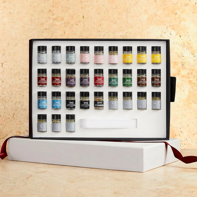 The Ultimate Fragrance Gift Guide: Selecting the Perfect Scent for Everyone